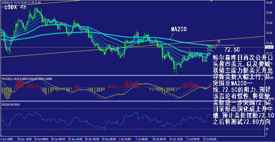 usdx-4h.gif