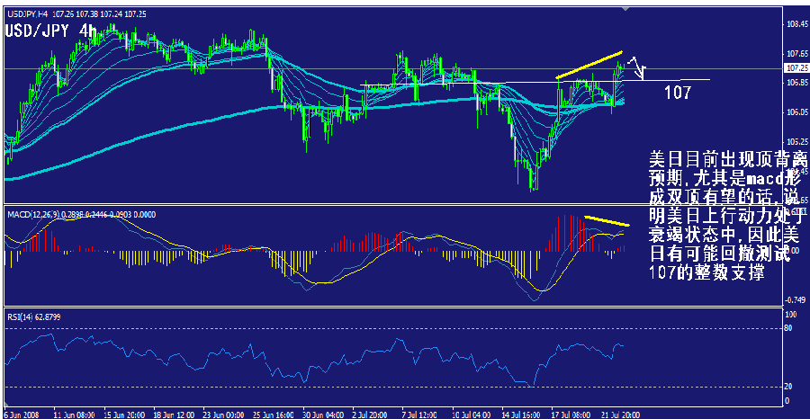 jpy-4h.gif