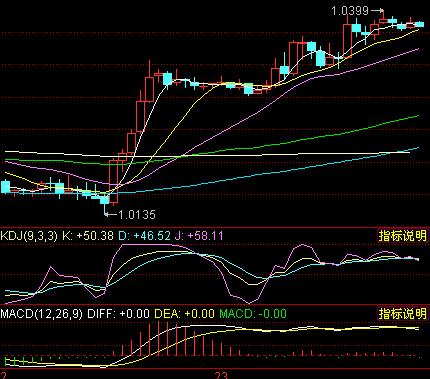 usdchf hour.JPG