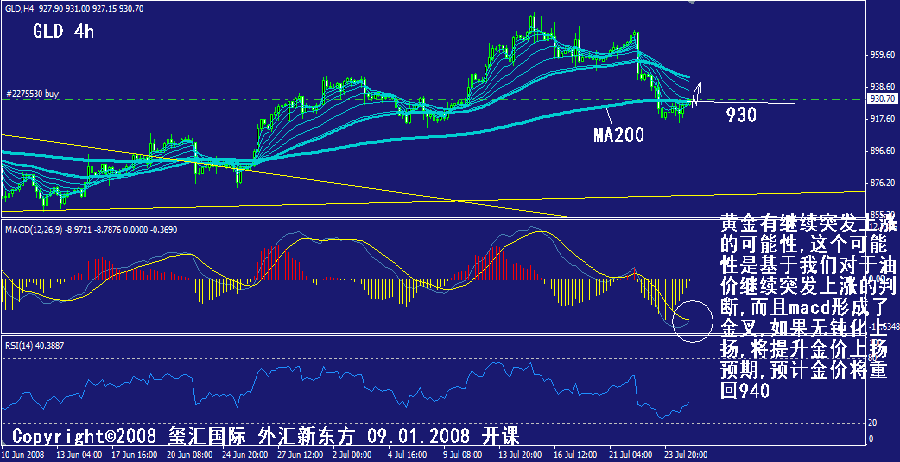 gold-4h.gif