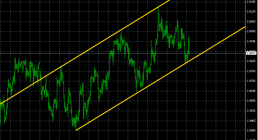 GBP.PNG