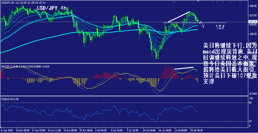jpy-4h.gif