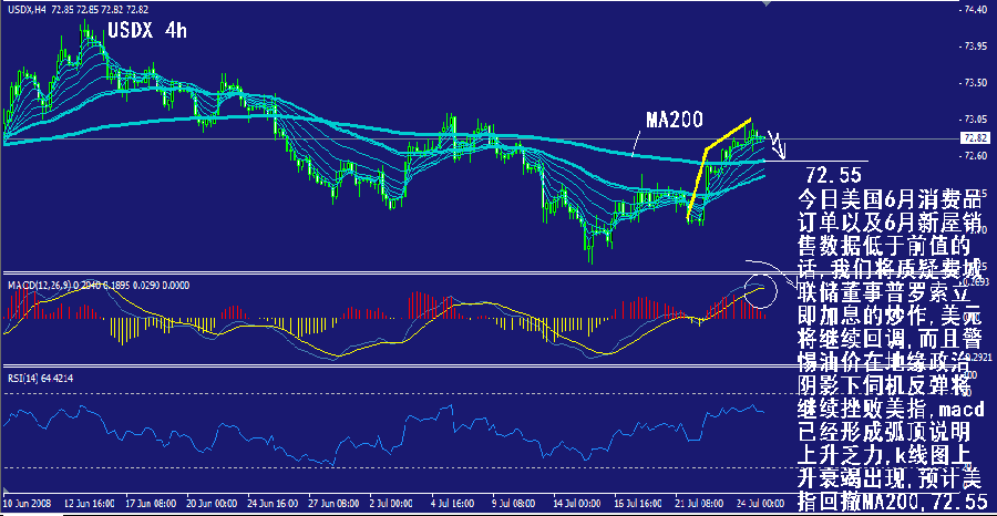 usdx-4h.gif