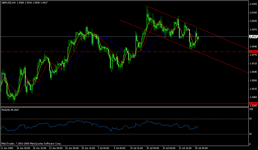 gbp.gif