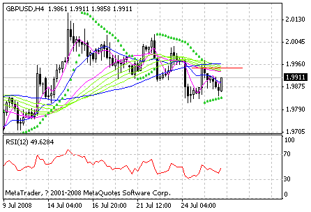 gbp.gif