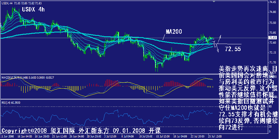 usdx-4h.gif