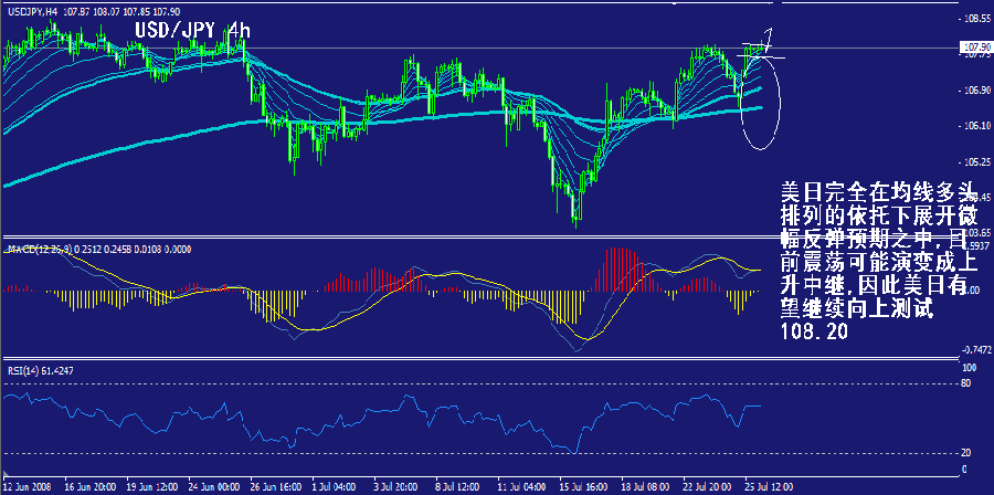 jpy-4h.gif