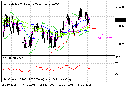 gbp.gif
