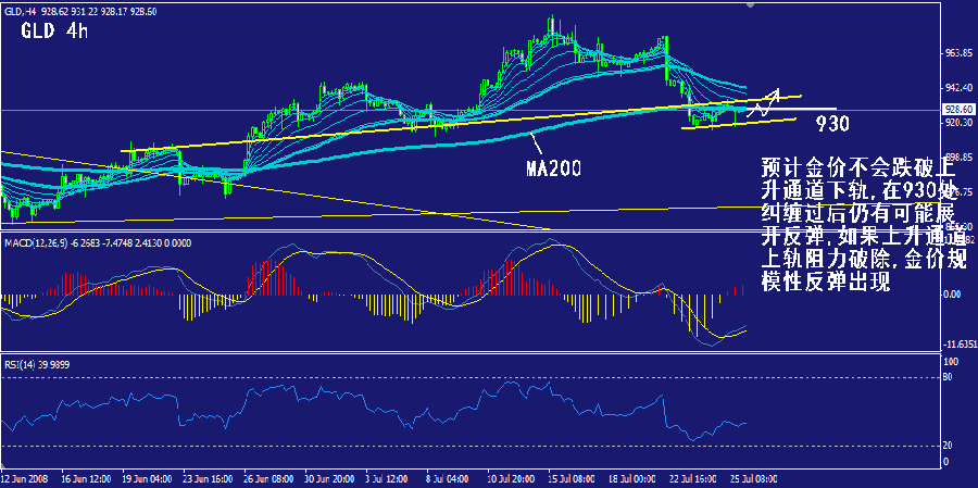 gold-4h.gif