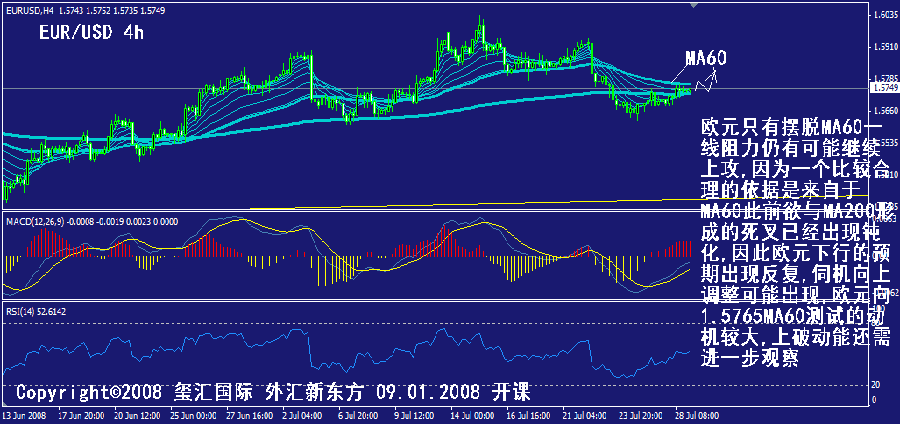eur-4h.gif
