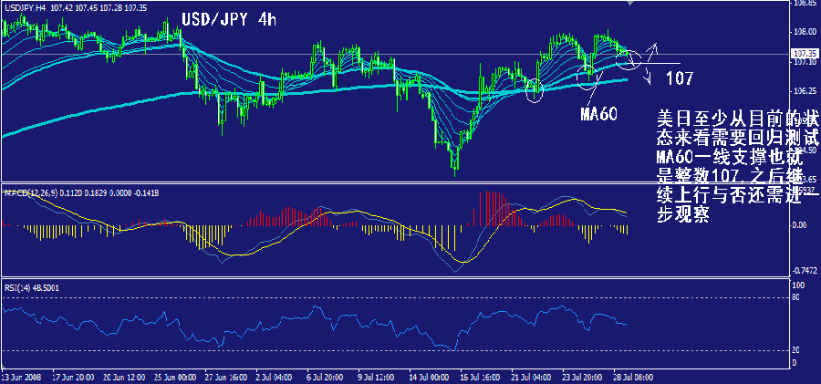 jpy-4h.gif