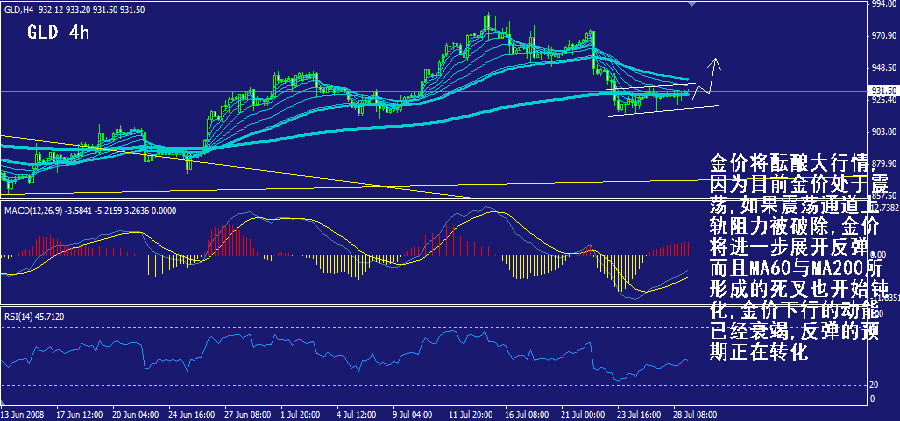 gold-4h.gif