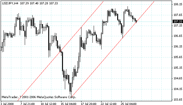 usdjpy.gif