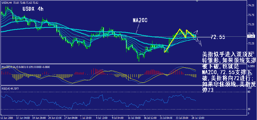 usdx-4h.gif