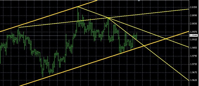 GBP.PNG