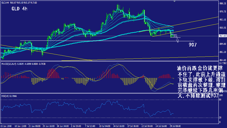 gold-4h.gif