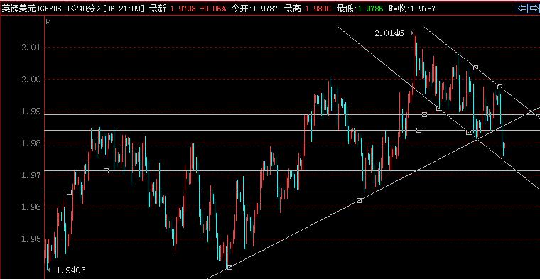 gbp.jpg