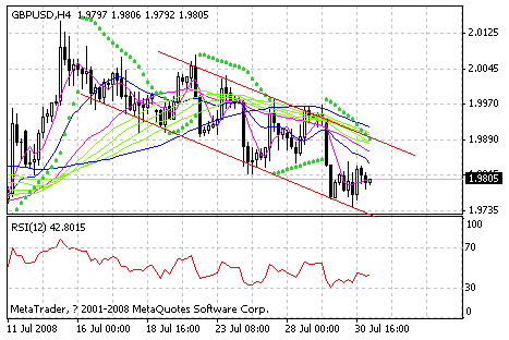 gbp.gif