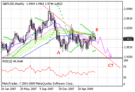 gbp.gif