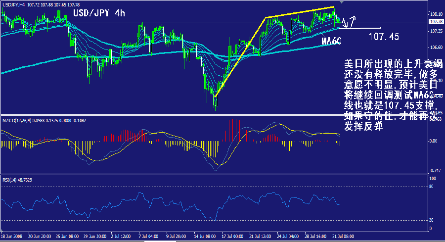 jpy-4h.gif