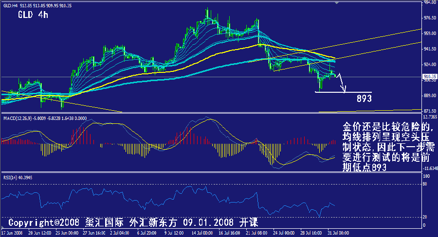 gold-4h.gif