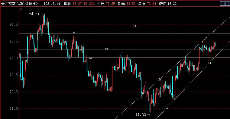 usd.jpg