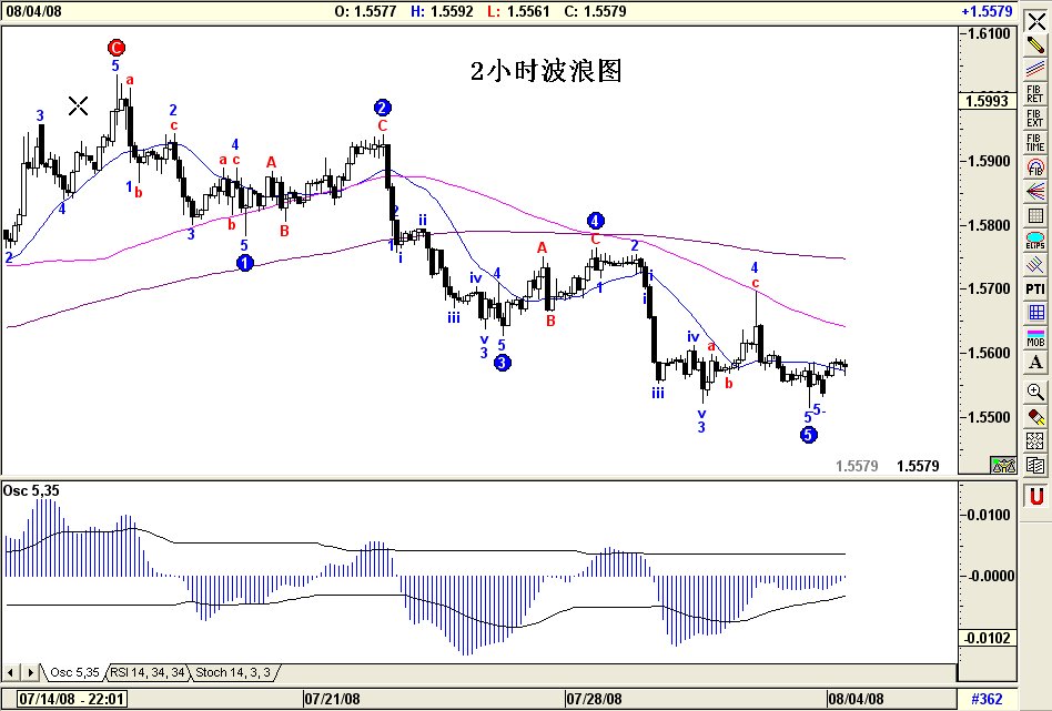 eur2h.gif