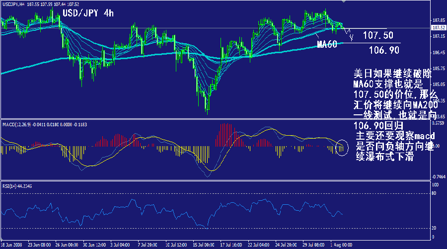 jpy-4h.gif
