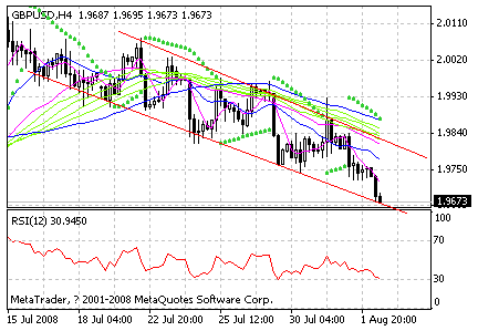 gbp.gif
