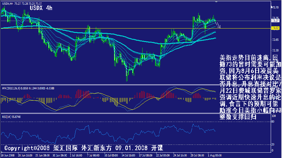 usdx-4h.gif