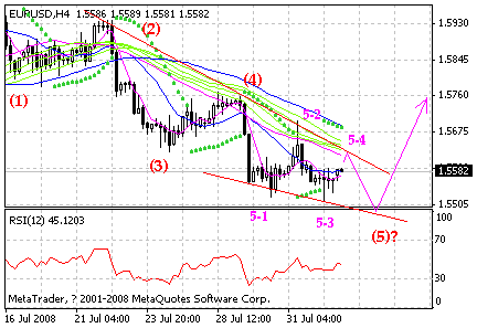 eur.gif