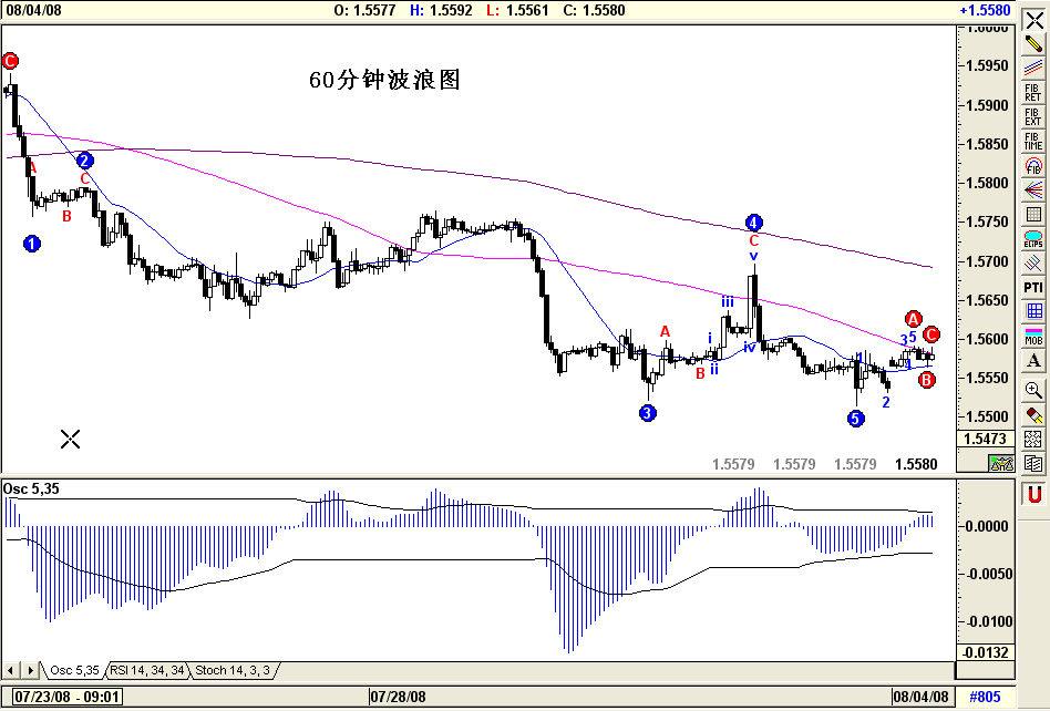 eur1h.gif