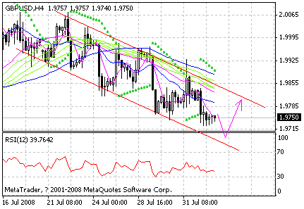 gbp.gif