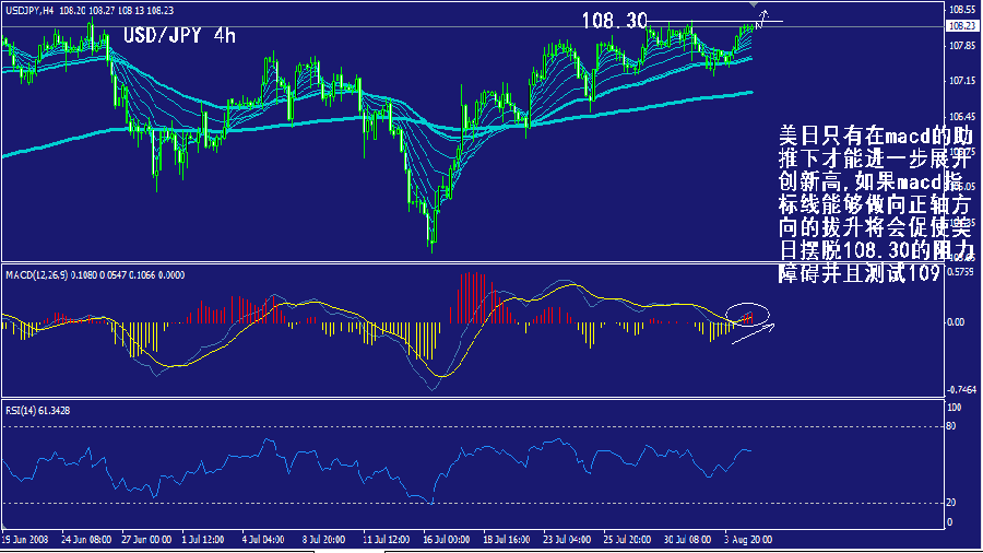 jpy-4h.gif