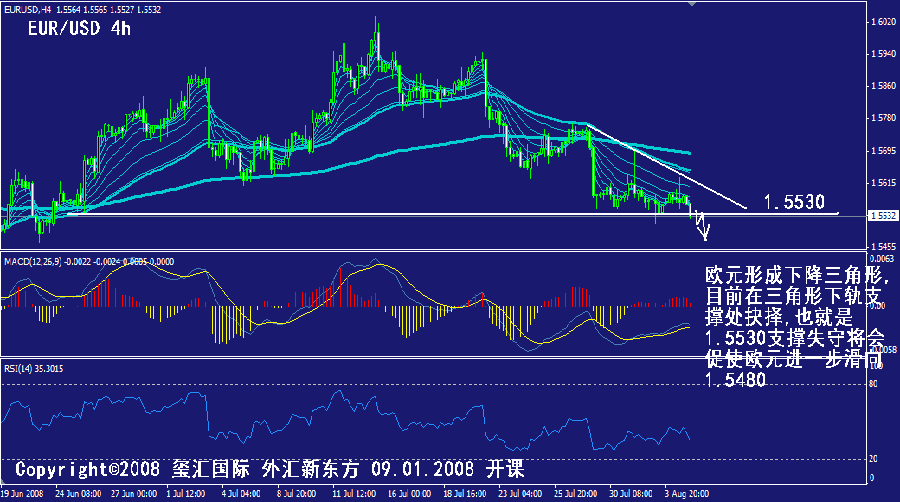 eur-4h.gif