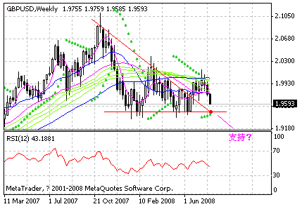 gbp.gif