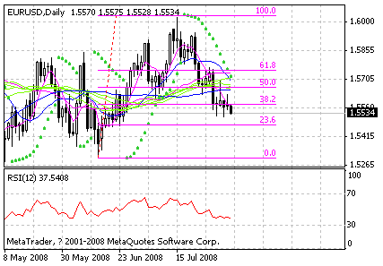 eur.gif