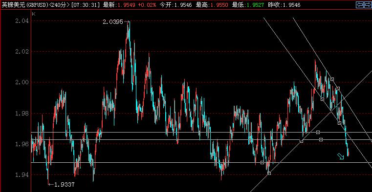 gbp.jpg