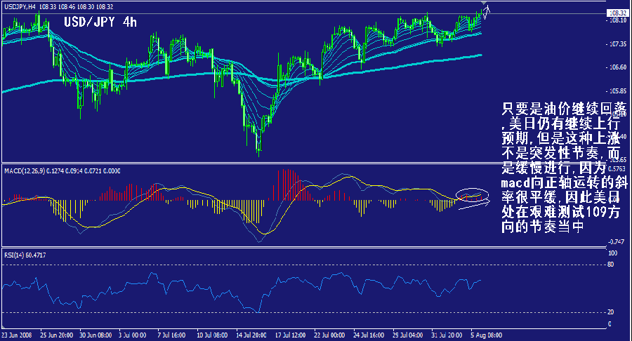 jpy-4h.gif