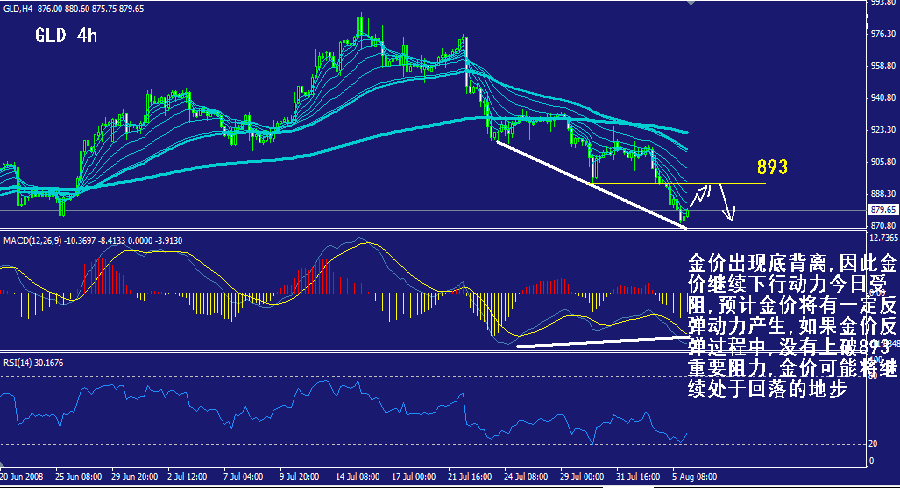 gold-4h.gif