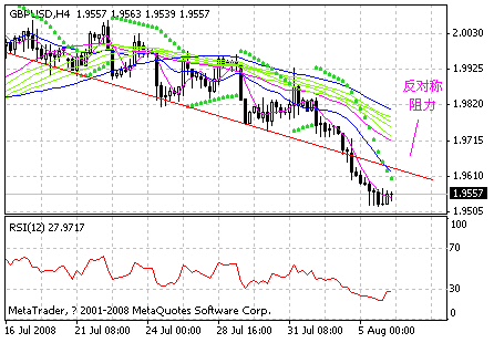 gbp.gif