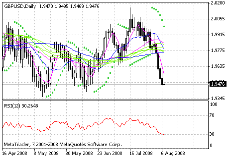 gbp.gif