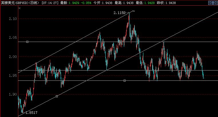 gbp.jpg