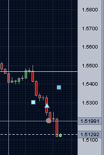 Trade 5