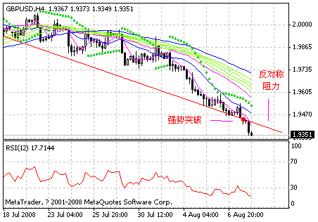 gbp.gif