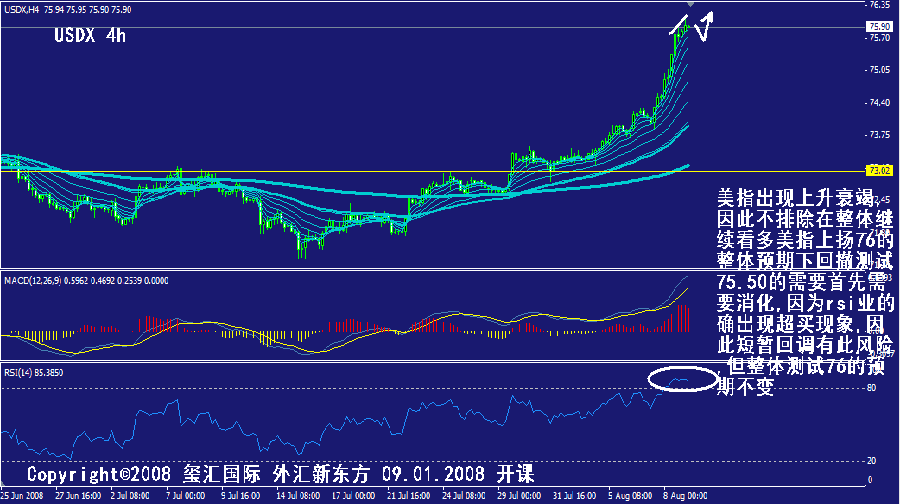 usdx-4h.gif
