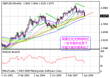 gbp.gif