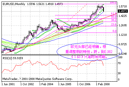 eur.gif