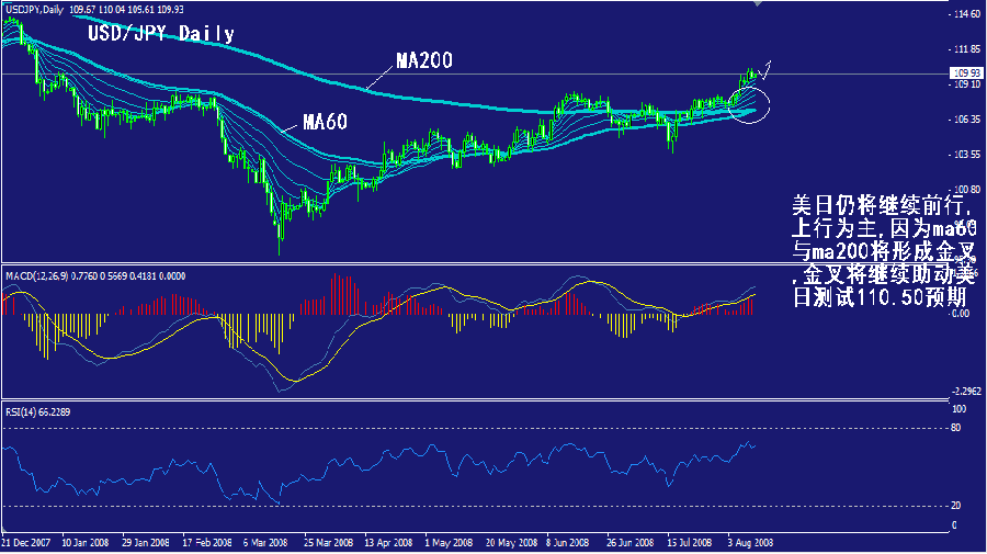 jpy-4h.gif