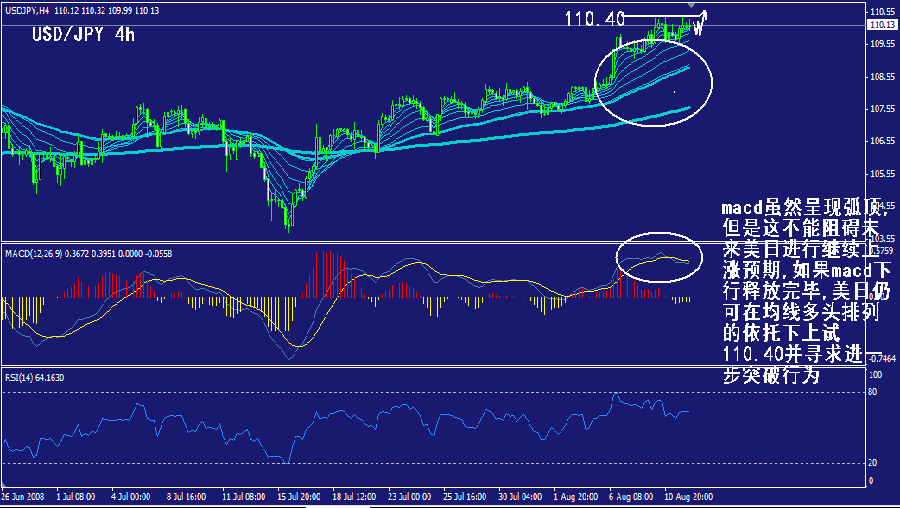 jpy-4h.gif